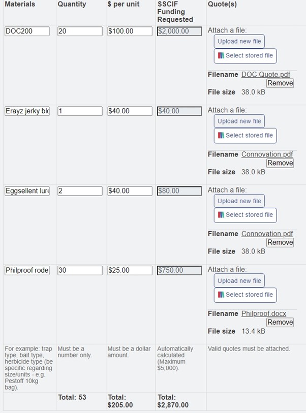 Image - explaining the materials table