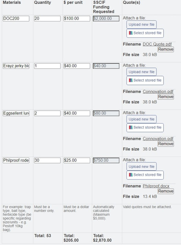 Image - explaining the materials table