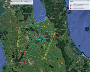 Image of network rebalance map